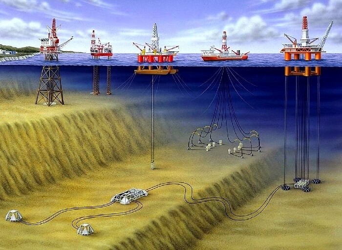 Mooring System in Offshore Platforms